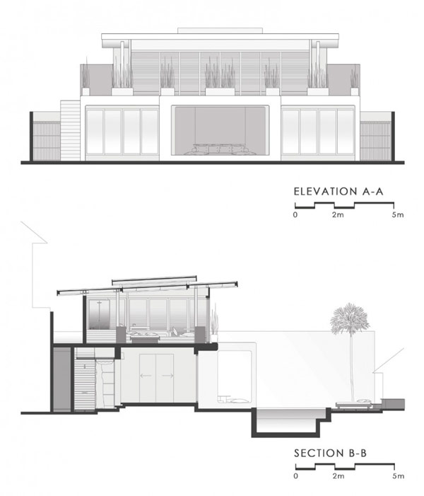 ดาวน์โหลด แปลนบ้าน 2 ชั้น สไตล์โมเดิร์น ฟรี