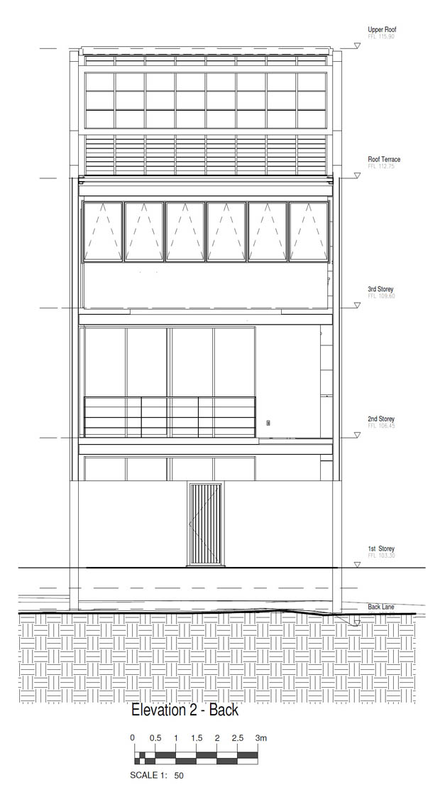 แปลนสร้างบ้านตึกแถว