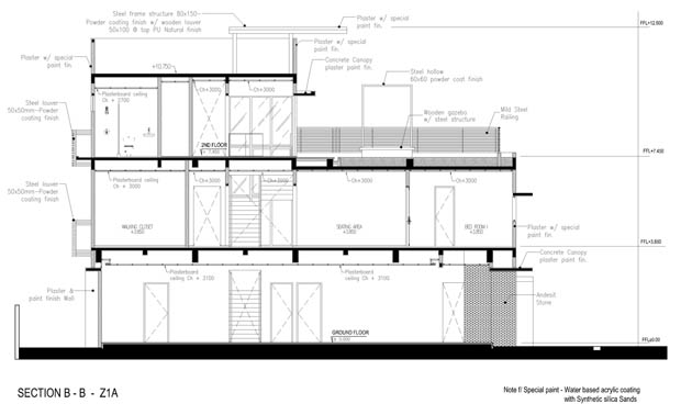 แปลนสร้างบ้าน อาคาร 3 ชั้น