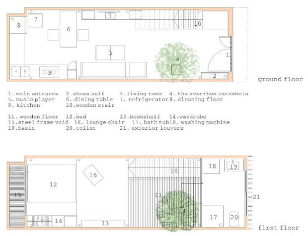 แปลนบ้านตึกแถว ห้องแถว 4 ชั้น