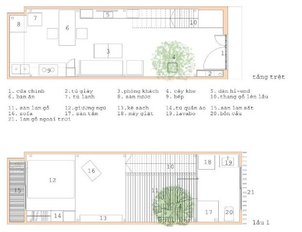 แปลนบ้านห้องแถว ตึกแถว 4 ชั้น