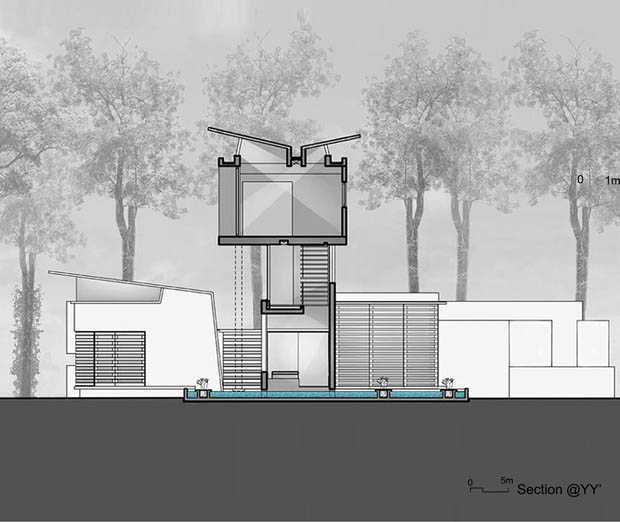 loft industrial style design Plan