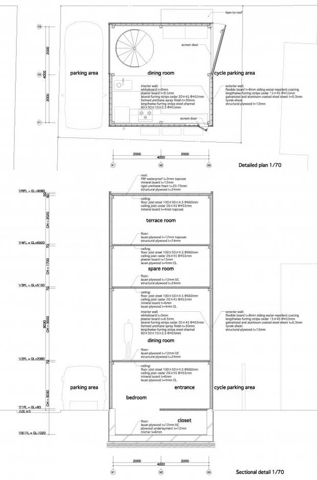 รายละเอียด แปลนบ้าน 4 ชั้น