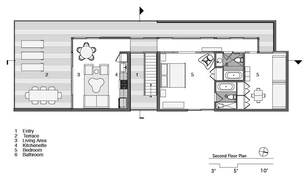 แปลนบ้านสองชั้น แนวโมเดิร์น