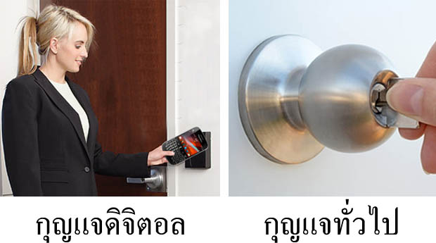 ประเภท กุญแจบ้าน