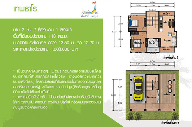 แบบบ้านสองชั้น งบก่อสร้าง 1 ล้านบาท