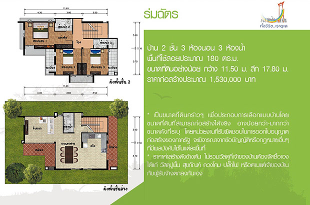 แปลนบ้าน 2 ชั้น 3 ห้องนอน 3 ห้องน้ำ ฟรี