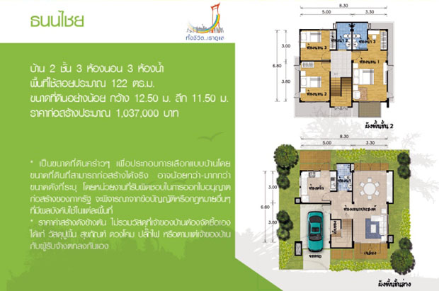 แปลนบ้านฟรี 2 ชั้น 3 ห้องนอน 3 ห้องน้ำ