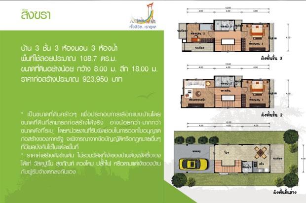 แปลนสร้างบ้าน ที่ดินแคบๆ ฟรี