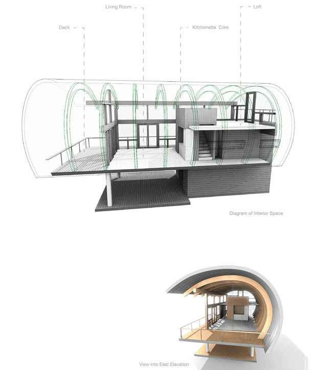 การออกแบบ โมเดลบ้าน 3D