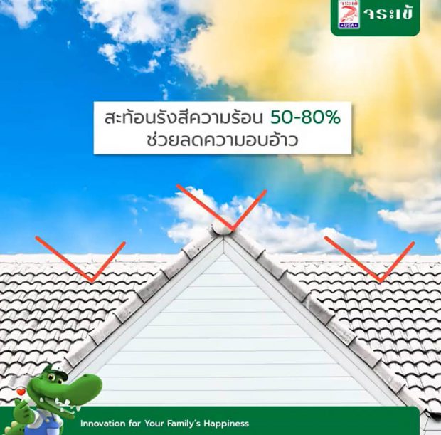 จระเข้ กันรั่วซึม