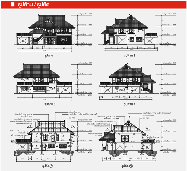 หลังคากระเบื้อง ตราช้าง พรีม่า