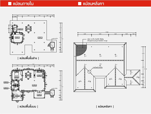 แปลนบ้านภายใน บ้านทรงไทยประยุกต์