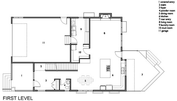 แปลนบ้านสไตล์Contemporary