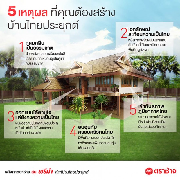 สร้างบ้านไทยประยุกต์