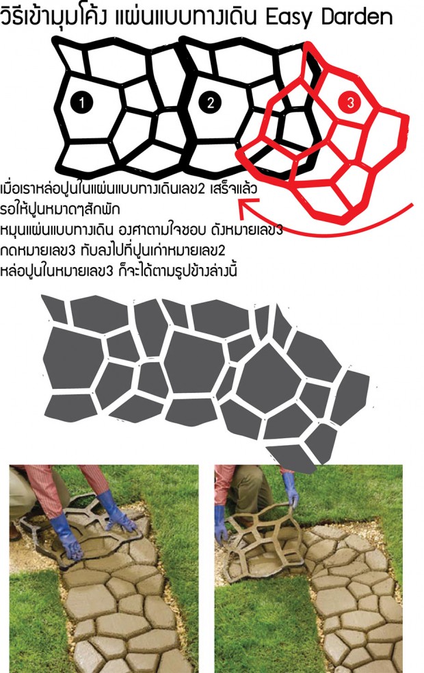 วิธีเข้ามุมแผ่นทางเดิน