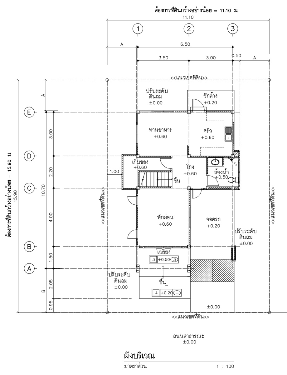 ผังบริเวณ