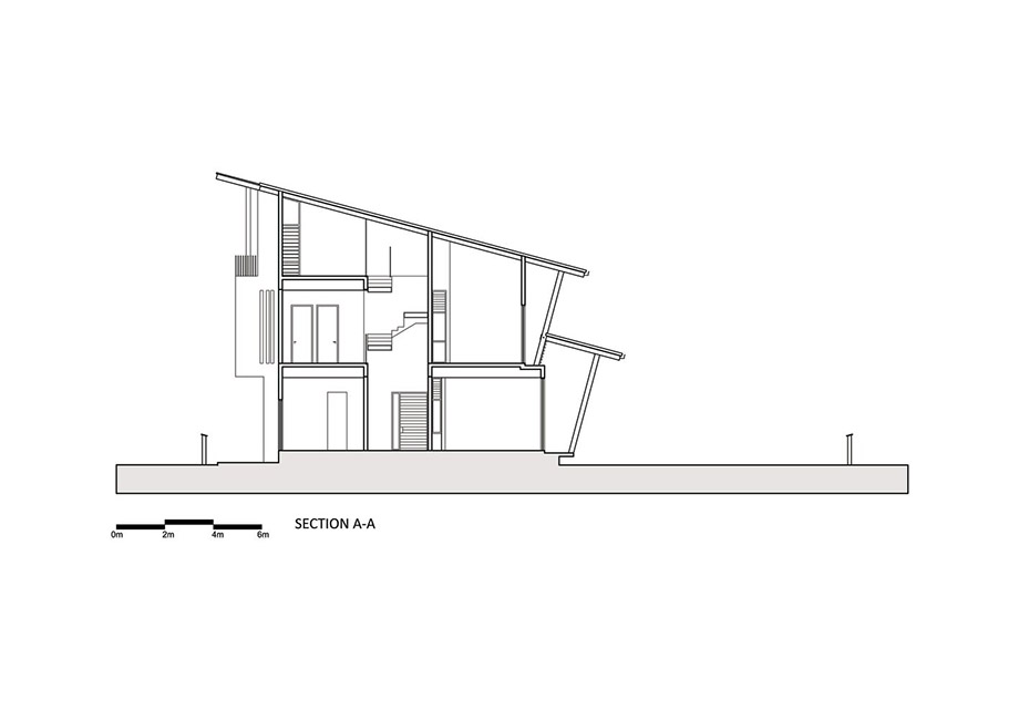 ผังบ้าน