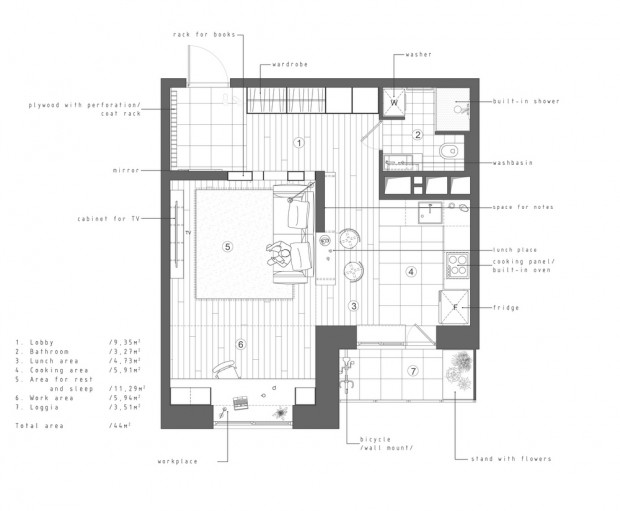 คอนโดสไตล์ modern loft-แปลนห้อง