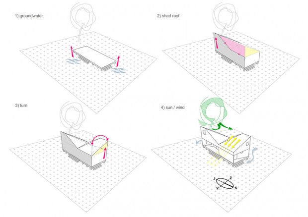 house diagram