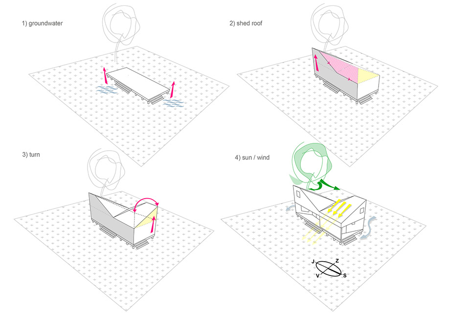 house diagram