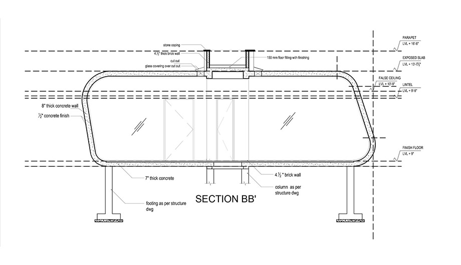 ภาพตัด section 2