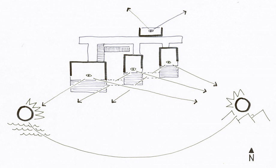 ภาพร่างการจัดภูมิทัศน์ของบ้าน 01