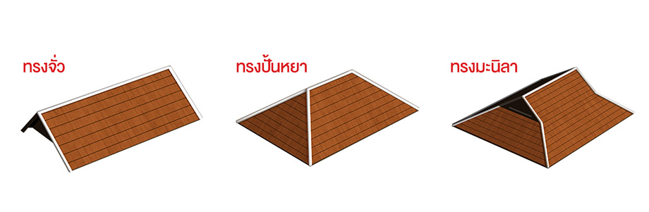 ทรงหลังคาบ้านไทย