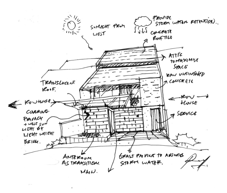 ภาพ sketch อาคาร