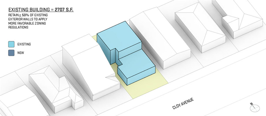 โมเดลการก่องสร้างบ้าน-01