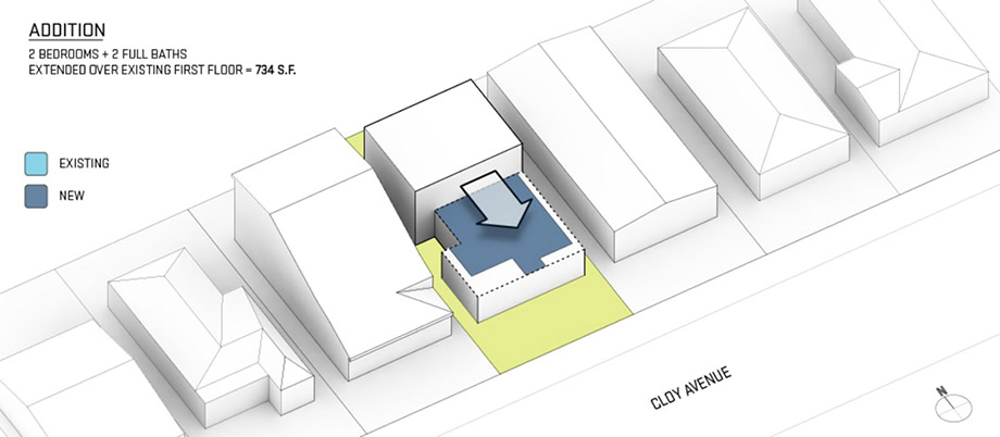 โมเดลการก่องสร้างบ้าน-02