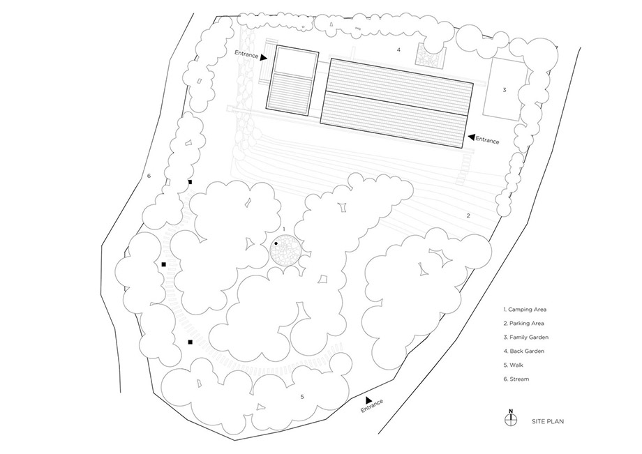 Siteplan