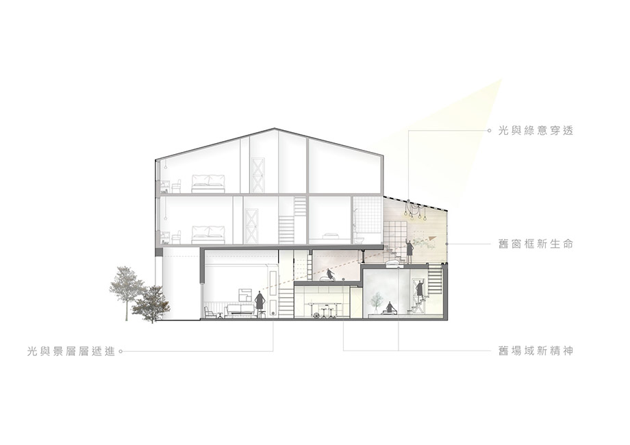 แปลนบ้าน-01
