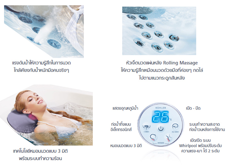 อ่างอาบน้ำ Karess-Massage-System-Bath