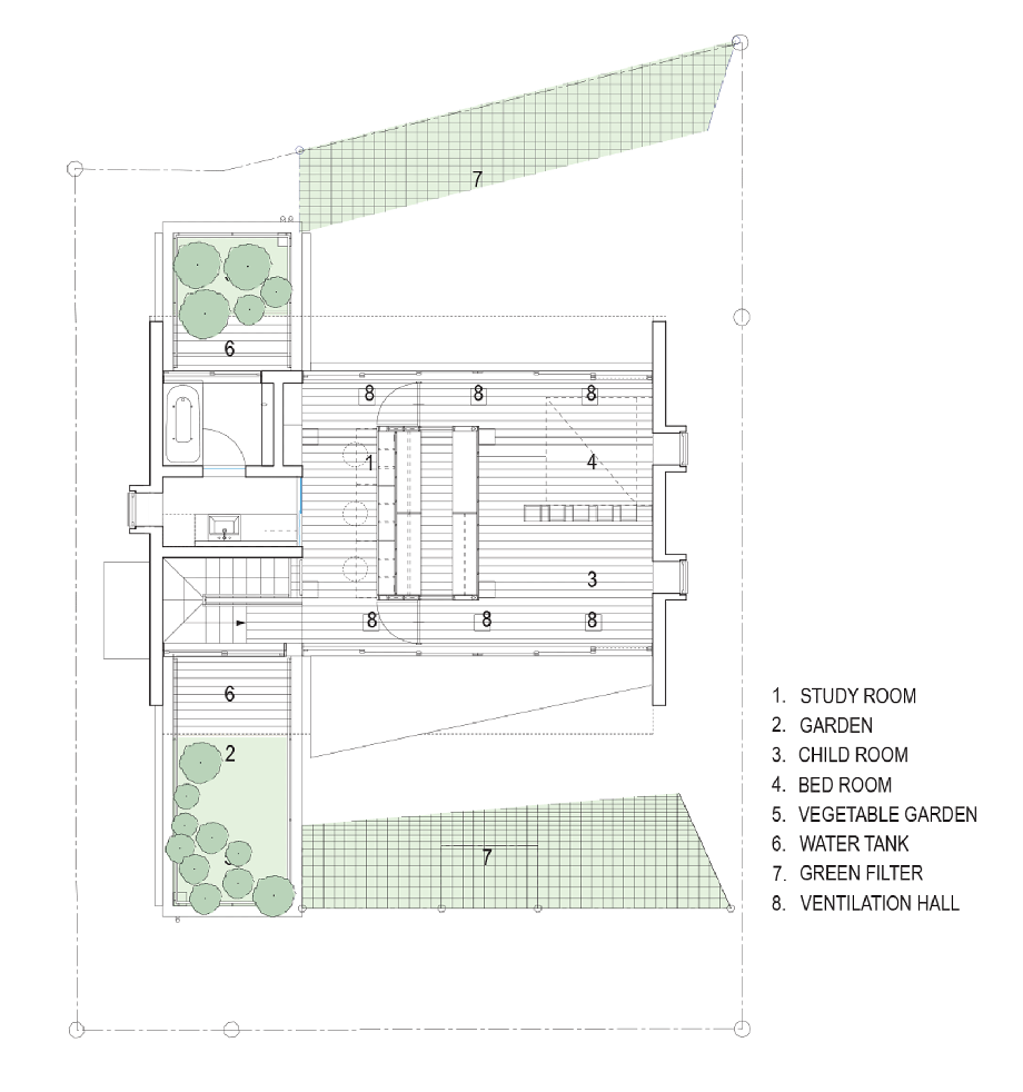 แปลนบ้านชั้น 2