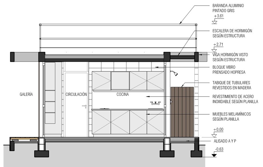 Section-T1