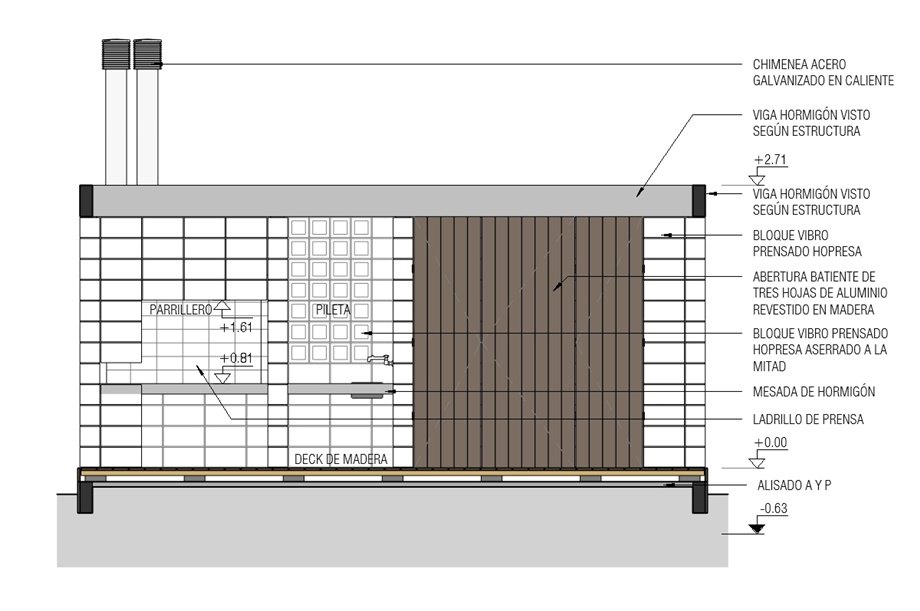 Section-T3