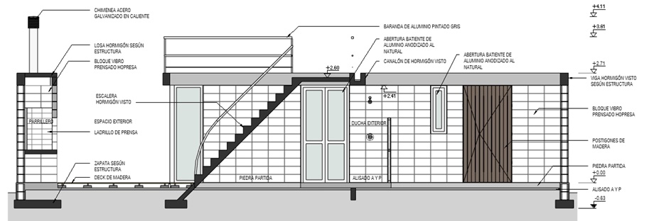 Section - L2