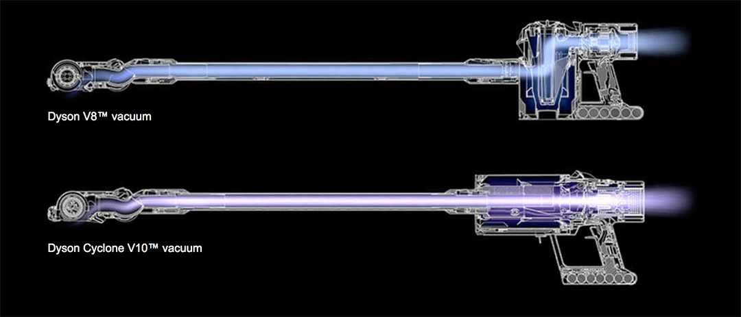 เปรียบเทียบ Dyson V8 กับ Dyson V10