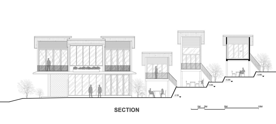 แปลนบ้าน-section