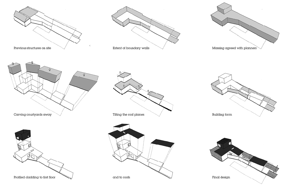 diagrams