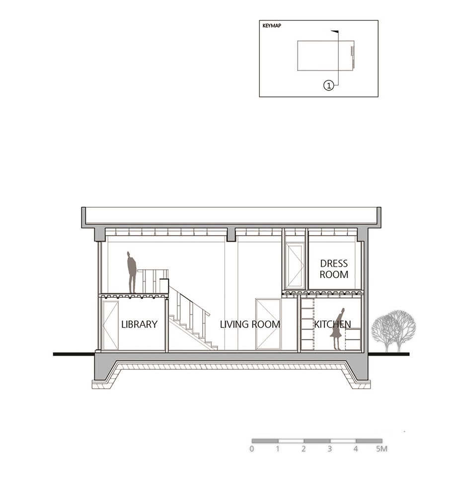 แปลนบ้าน-cross-section