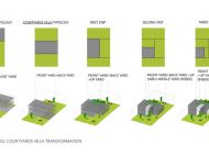 Courtyards-Villa-DIAGRAM_01