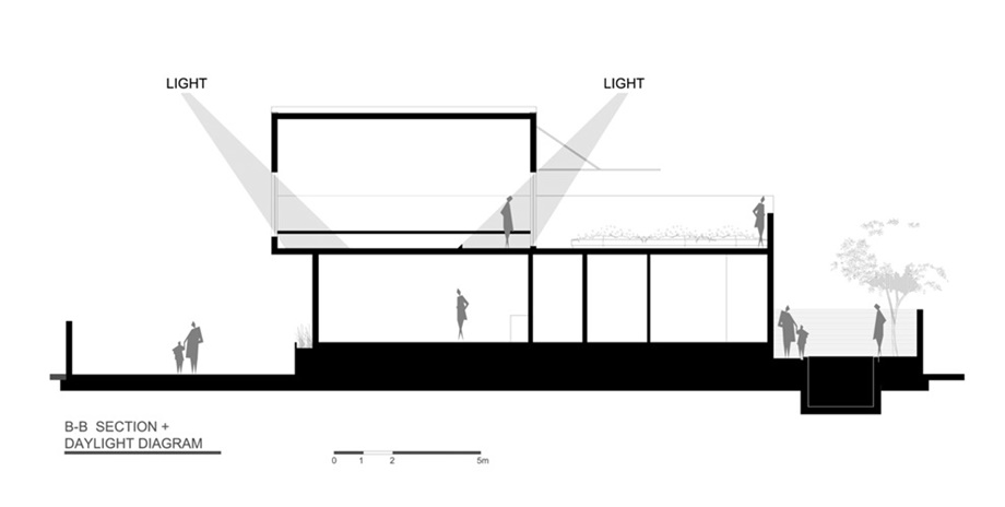 Courtyards-Villa-SEC-LIGHT_01