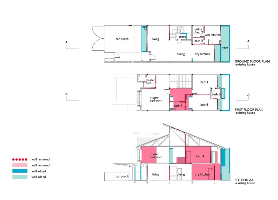 Plan_Section ก่อนปรับปรุง