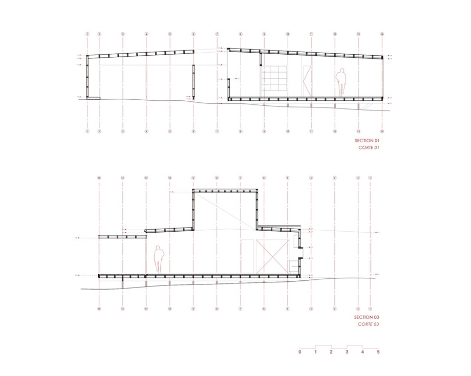 Sections