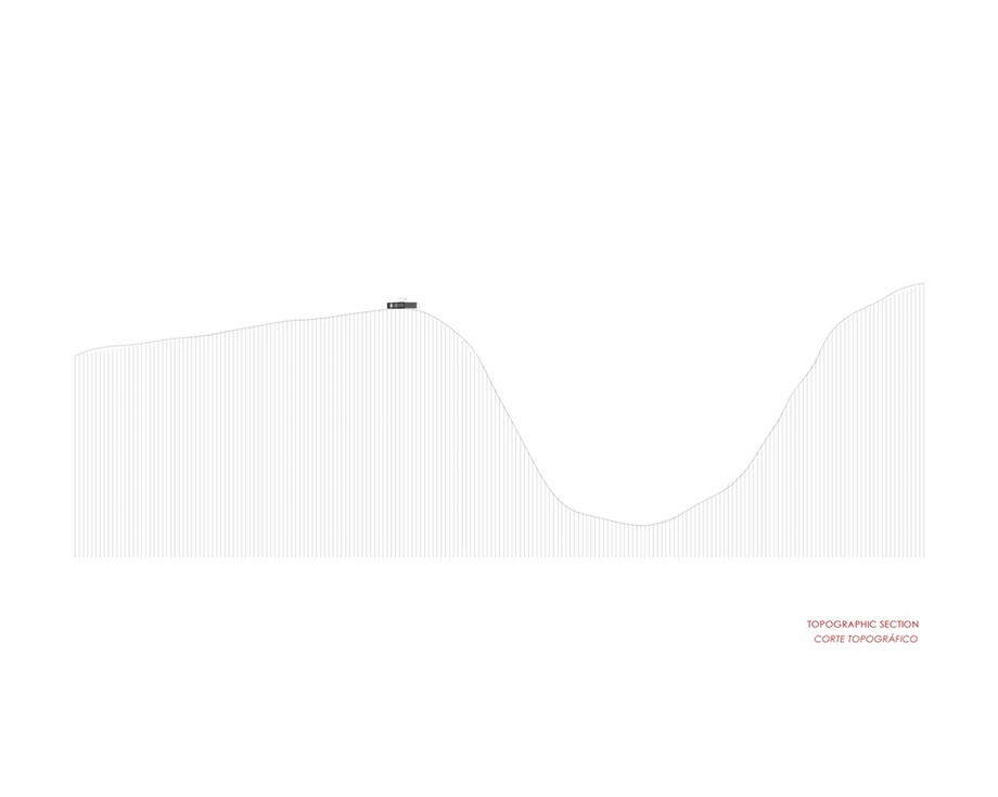 Topographic_Section