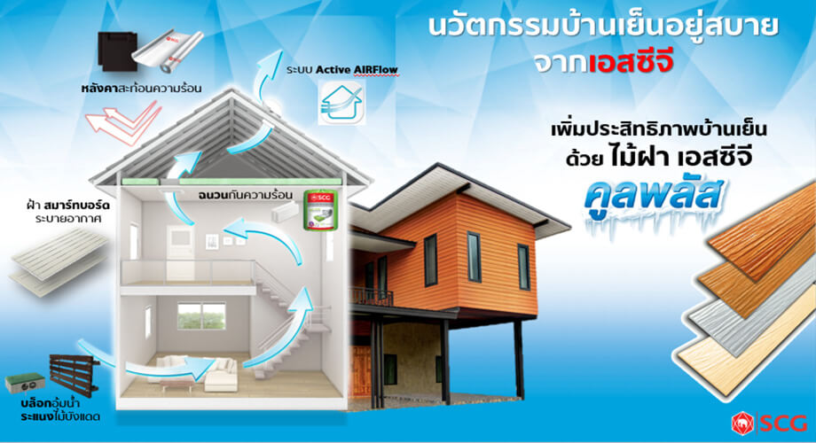 ไม้ฝา เอสซีจี รุ่น “คูลพลัส” รายแรกและรายเดียวในไทย ไอเทมแก้ปัญหาบ้านร้อน -  บ้านไอเดีย เว็บไซต์เพื่อบ้านคุณ