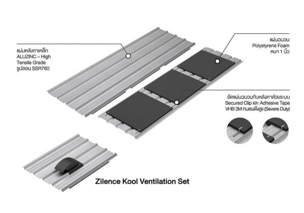 SCG Lean-to Roof System รุ่น Zilence Kool 