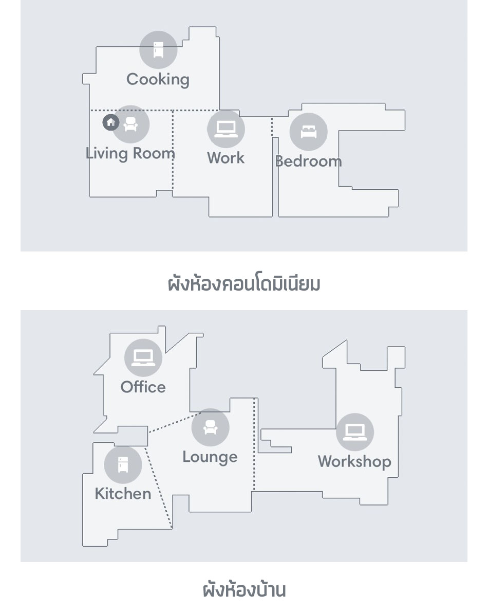 ตัวอย่างแปลนห้องที่สแกนได้